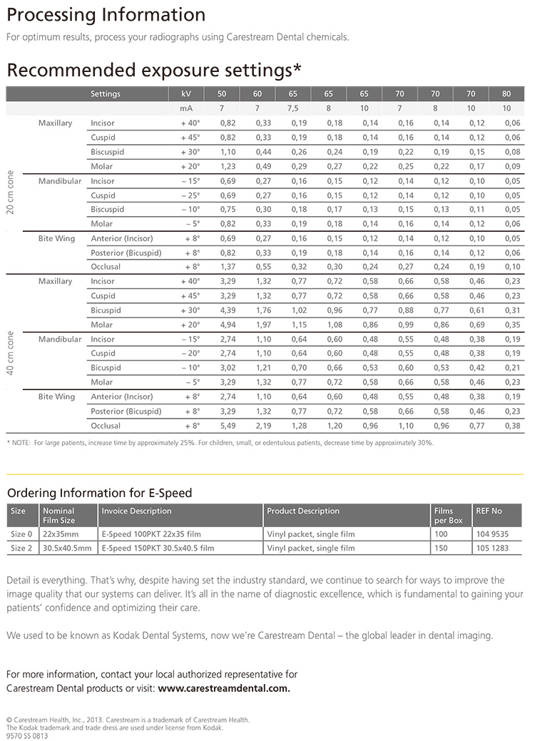 Kodak 150E Dental  E-Speed X-Ray Films